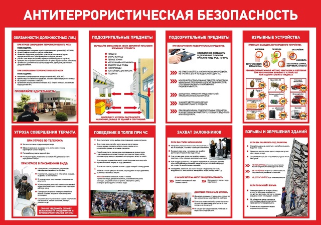 Антитеррористическая защищенность.