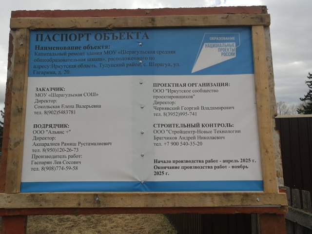 Паспорт обьекта.